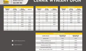 Cennik wymiany opon: ile kosztuje wyważenie kół? Ceny zależą od średnicy i typu felgi (stalowa, aluminiowa, runflat) oraz rodzaju pojazdu (osobowe, 4x4, dostawcze).