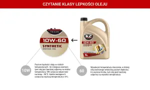 Oznaczenia oleju silnikowego 10W-60. Wyjaśnienie klas lepkości oleju silnikowego w niskich i wysokich temperaturach.