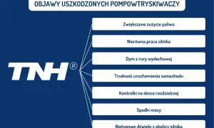 Objawy awarii systemu wtrysku: zwiększone zużycie paliwa, nierówna praca silnika, dym z rury, trudności z uruchomieniem, kontrolki, spadki mocy, nietypowe dźwięki.