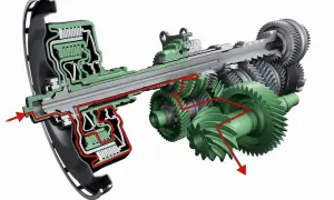 Przekładnia dwusprzęgłowa (PDK) z widocznym przepływem oleju przez mechanizm.
