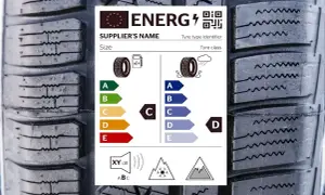 Naklejka z etykietą energetyczną opon, pokazująca klasy efektywności paliwowej i przyczepności na mokrej nawierzchni. Opony austone z etykietą.