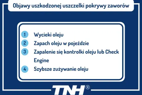 Objawy uszkodzonej uszczelki pokrywy zaworów: wycieki oleju, zapach oleju, kontrolka oleju, szybsze zużywanie oleju. Wymiana uszczelki pokrywy zaworów jest kluczowa.