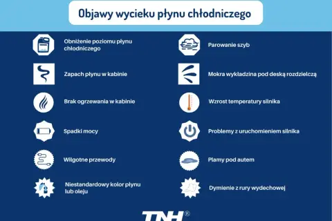 Objawy wycieku płynu chłodniczego: niski poziom, zapach w kabinie, parowanie szyb, mokra wykładzina, wzrost temperatury silnika, plamy pod autem.