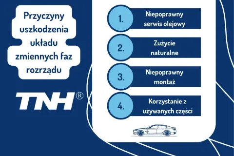 Przyczyny uszkodzenia układu zmiennych faz rozrządu: niepoprawny serwis olejowy, zużycie naturalne, niepoprawny montaż, korzystanie z używanych części.