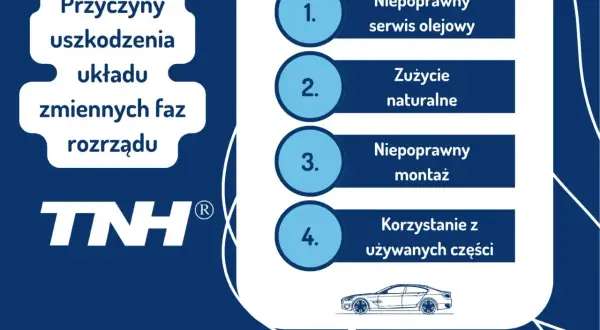 Przyczyny uszkodzenia układu zmiennych faz rozrządu: niepoprawny serwis olejowy, zużycie naturalne, niepoprawny montaż, korzystanie z używanych części.