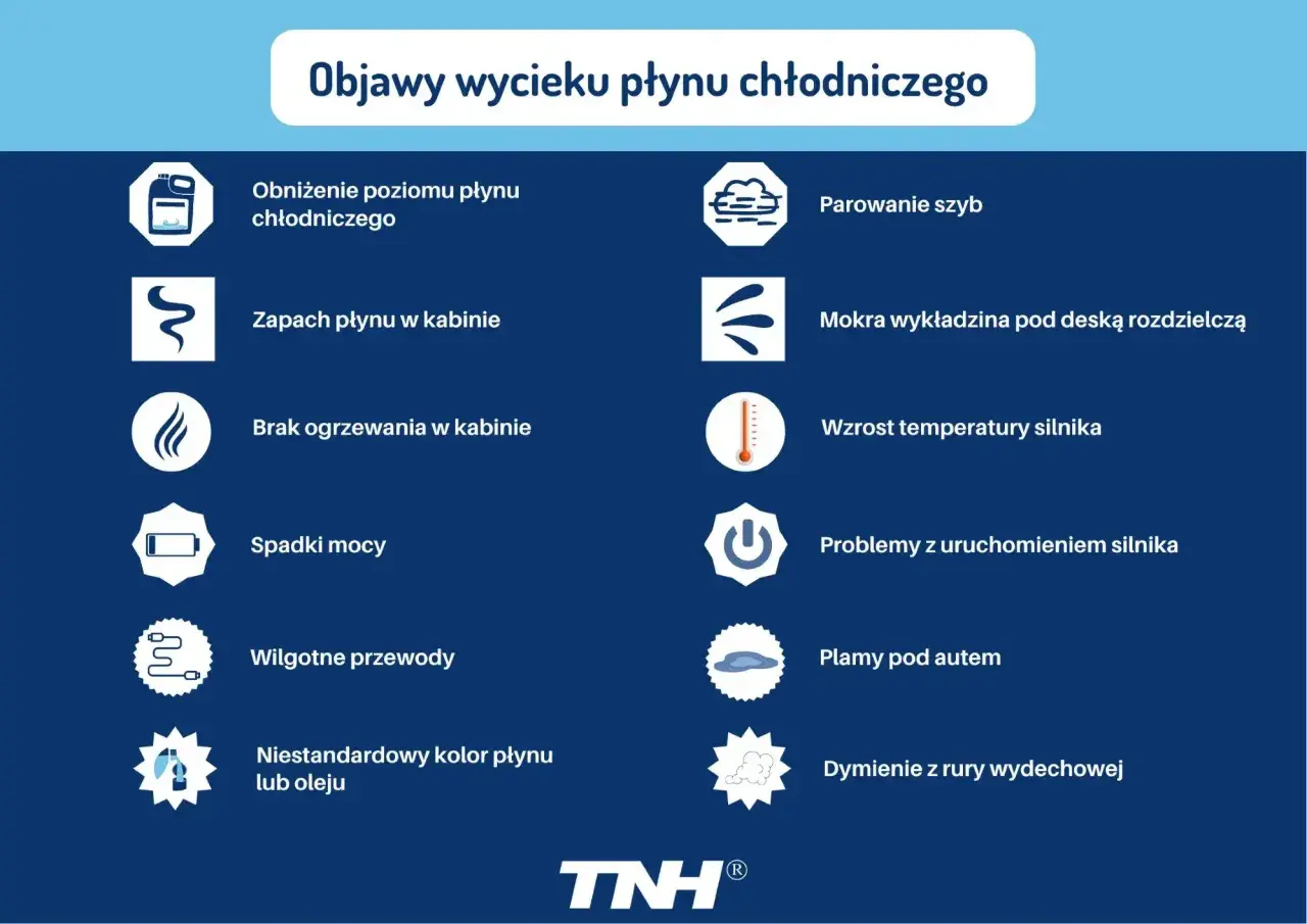 Objawy wycieku płynu chłodniczego: niski poziom, zapach w kabinie, parowanie szyb, mokra wykładzina, wzrost temperatury silnika, plamy pod autem.