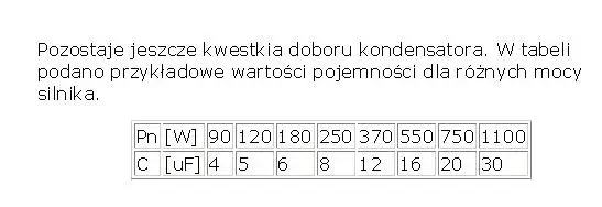 Jaki kondensator do silnika 0.55 kW - uniknij kosztownych błędów