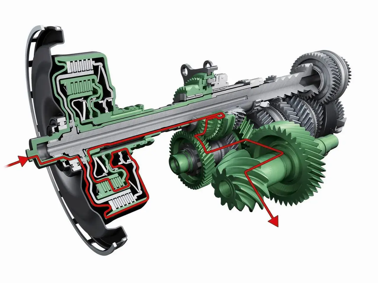 Przekładnia dwusprzęgłowa (PDK) z widocznym przepływem oleju przez mechanizm.