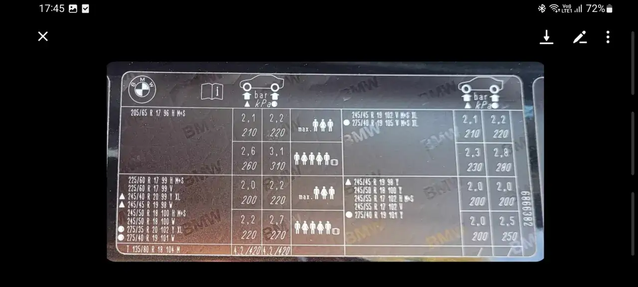Naklejka z ciśnieniem w oponach dla BMW, uwzględniająca różne rozmiary i obciążenia, w tym dla napędu xdrive.