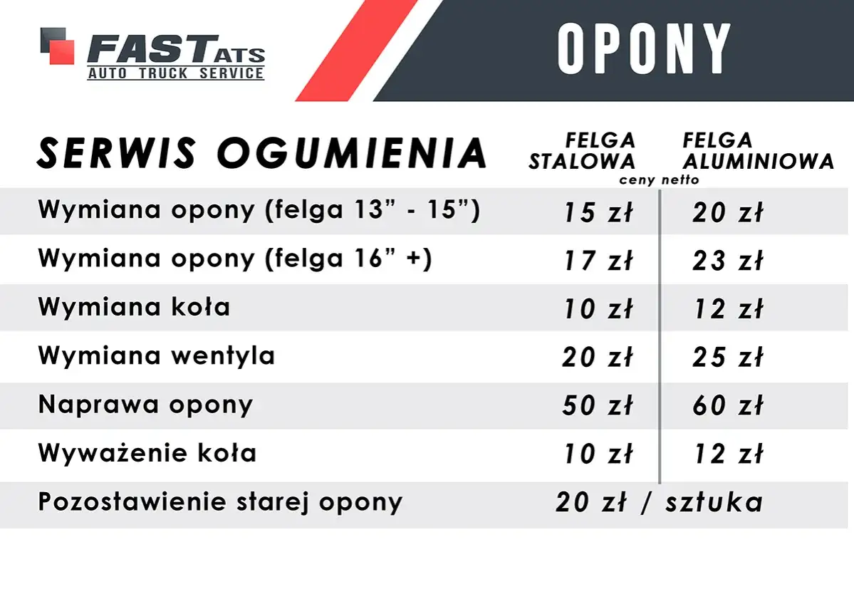 Cennik serwisu opon FASTATS: ile kosztuje wymiana opon na felgach stalowych i aluminiowych, wyważenie, naprawa i inne usługi.