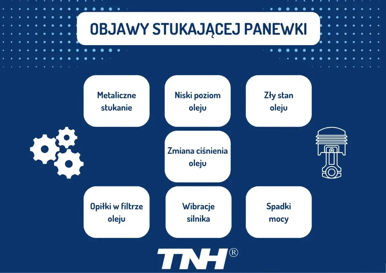 Objawy uszkodzonej panewki: metaliczne stukanie, niski poziom oleju, zły stan oleju, zmiana ciśnienia oleju, opiłki w filtrze oleju, wibracje silnika, spadki mocy.
