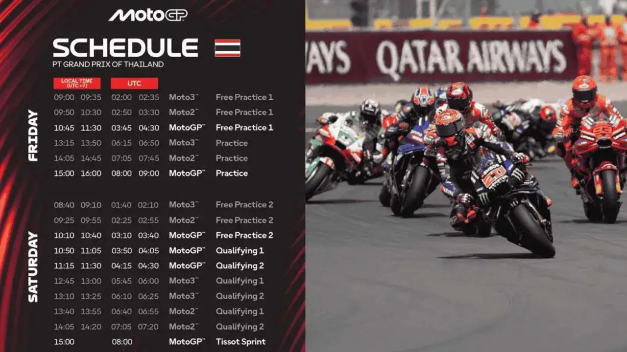 Harmonogram MotoGP Grand Prix Tajlandii: piątek i sobota z sesjami treningowymi i kwalifikacyjnymi.