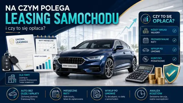 Leasing samochodu: wyjaśnienie, korzyści i opłacalność. Niskie raty, wykup po umowie, korzyści podatkowe.